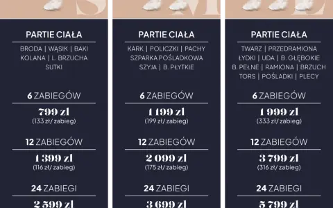 Depilacja laserowa: Ile kosztuje i jak zaplanować budżet?