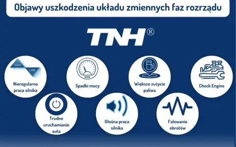 Objawy uszkodzonego zaworu zmiennych faz rozrządu: nierówna praca, spadki mocy, większe zużycie paliwa, trudne uruchamianie, głośna praca silnika, falowanie obrotów, Check Engine.