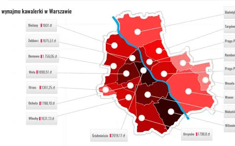 Mapa Warszawy z zaznaczonymi cenami wynajmu kawalerek. Ceny mieszkań Warszawa dzielnice różnią się, np. Mokotów 1982,19 zł, a Rembertów 1216,67 zł.