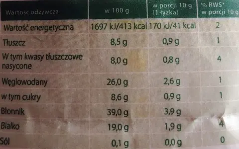 Tabela wartości odżywczych mąki kokosowej: 413 kcal w 100g, 41 kcal w porcji. Zawiera błonnik, białko i węglowodany.