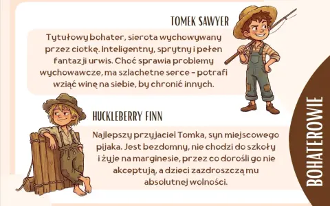 Przygody Tomka Sawyera streszczenie: Tomek, sprytny urwis, i Huck, jego wolny przyjaciel, przeżywają niezwykłe przygody.