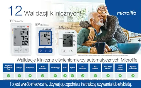 Gardło boli od klimy? 10 rad, jak używać jej bezpiecznie w biurze i aucie