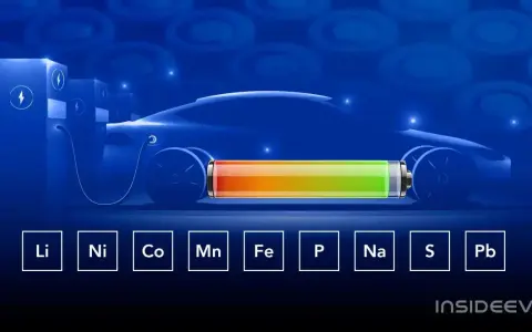 Auto elettrica in ricarica, con una barra di stato della batteria colorata e simboli chimici che indicano i componenti delle litio batterie.