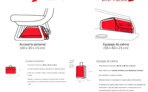 Equipaje de mano Iberia: Todo lo que necesitas saber para volar sin sorpresas