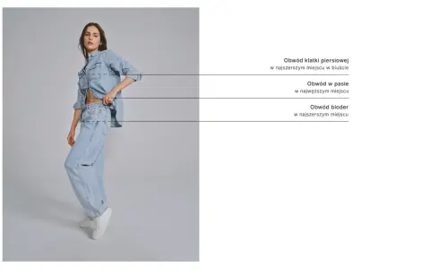 Modelka prezentuje jeansy. Rozmiar 36 ile to cm w pasie? Na zdjęciu zaznaczono obwód w pasie, biodrach i biuście.