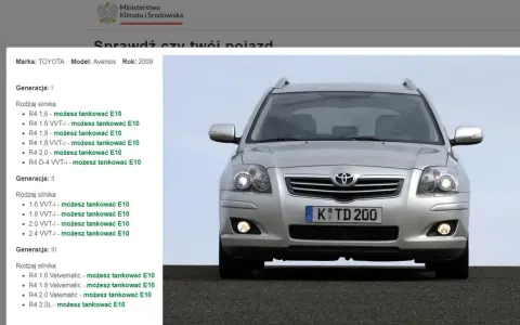Toyota Avensis T25 pojemność baku: 60L, zasięg, tankowanie bez stresu