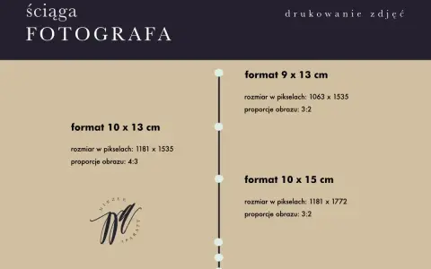 Ściąga fotografa: jaki to format? 9x13 cm (1063x1535px, 3:2), 10x13 cm (1181x1535px, 4:3), 10x15 cm (1181x1772px, 3:2).