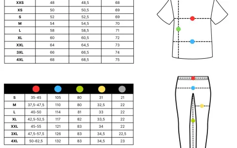 Tabela rozmiarów odzieży damskiej. 5XL jaki to rozmiar damski? Sprawdź wymiary w tabeli, aby dobrać idealny krój.