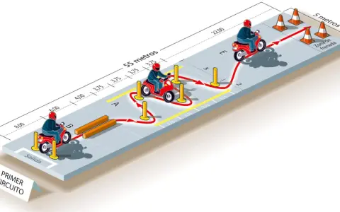 Diagrama de un circuito para obtener el carnet de moto, mostrando maniobras y distancias.