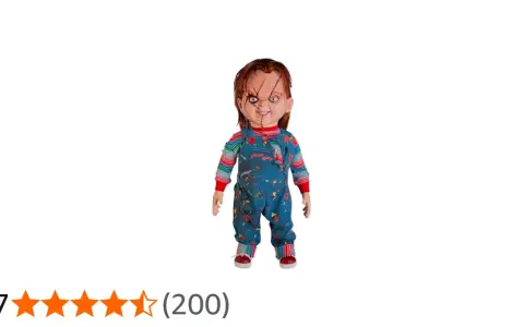 Lalka Chucky: Jak kupić oryginał i uniknąć podróbek? Poradnik