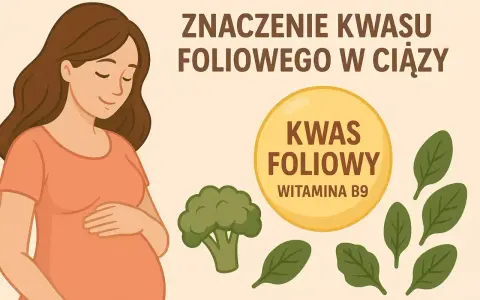 Kobieta w ciąży, brokuł, szpinak i żółte koło z napisem "Kwas foliowy witamina B9". Kluczowe dla zdrowia mamy i dziecka.
