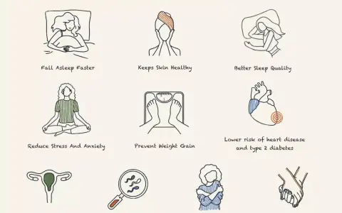 Die Grafik zeigt, dass ist nackt schlafen gesund ist. Vorteile: schneller einschlafen, Hautgesundheit, bessere Schlafqualität, Stressabbau, Gewichtskontrolle, Herzgesundheit, Fruchtbarkeit, Selbstwertgefühl, verbesserte Beziehungen.