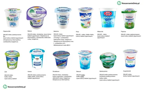 Od kiedy jogurt naturalny dla niemowlaka? Zobacz różne marki: Piątnica, Maluta, Bakoma, Pilos, Mlekovita, Zott, Kanka, Strzałkowo, Bieluch, Nadbużański, Augustowski.