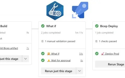 Azure Bicep Pipeline: Build, What If, und Deploy Stages sind erfolgreich abgeschlossen.