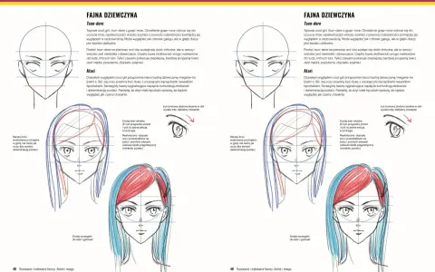 Rysunki anime łatwe: tutorial rysowania twarzy dziewczyny w stylu tsun-dere i atari, z instrukcjami dotyczącymi oczu, brwi i włosów.