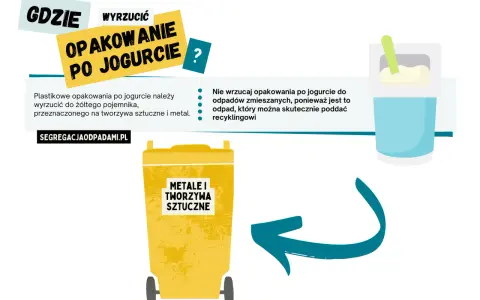 Plastikowe opakowanie po jogurcie wyrzuć do żółtego pojemnika na metale i tworzywa sztuczne. Recyklinguj!
