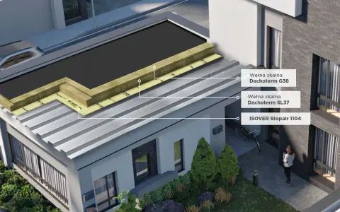 Przekrój izolacji dachu płaskiego: wełna skalna Dachoterm G38, Dachoterm SL37 i ISOVER Stopair 1104.