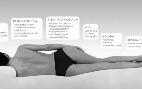 Jaki materac na bolące plecy? Odkryj sekret zdrowego snu!