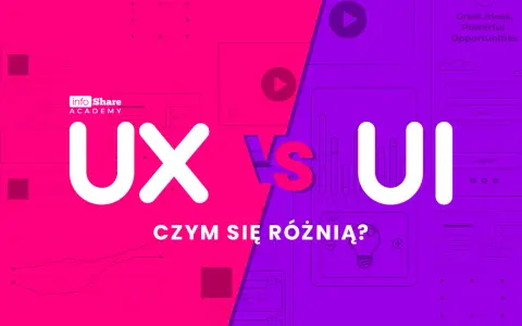 UX vs UI: różnice w projektowaniu. Grafika dla ui designera z podziałem na różowe i fioletowe tło.