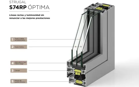 Sección de ventana Strugal S74RP ÓPTIMA, mostrando triple acristalamiento, gases nobles y rotura de puente térmico para optimizar la conductividad del vidrio.