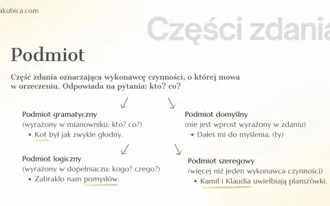 Podmiot szeregowy to więcej niż jeden wykonawca czynności, np. Kamil i Klaudia uwielbiają planszówki.