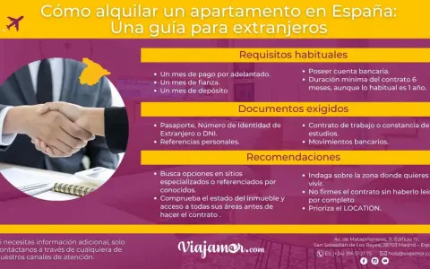 Guía para extranjeros sobre cómo alquilar piso en España. Incluye requisitos habituales, documentos exigidos y recomendaciones para propietarios.