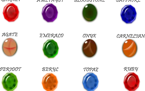 Kolekcja kamieni szlachetnych: granat, ametyst, krwawnik, szafir, agat, szmaragd, onyks, karneol, perydot, beryl, topaz, rubin. Każdy kamień ma swoje unikalne znaczenie.