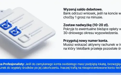 Ikona listy kontrolnej z zaznaczonymi zadaniami. VeloBank SA wymaga zerowego salda debetowego do zamknięcia konta.