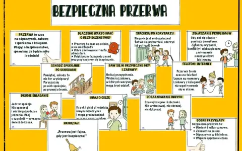 Bezpieczna przerwa to czas na odpoczynek i zabawę. Pamiętaj o zasadach, by wszyscy czuli się bezpiecznie. Kodeks pracy przerwa śniadaniowa to ważny element dnia.