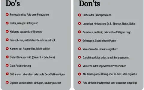 Professionelles Foto, heller Hintergrund, passende Kleidung – so kommt ein gutes Bild in den Lebenslauf. Vermeide Selfies und unruhige Hintergründe.
