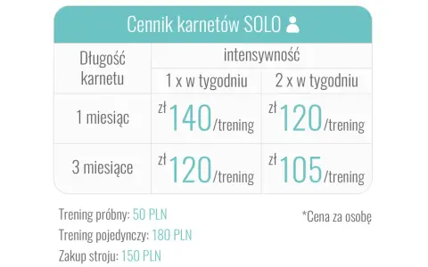 Ile kosztuje trening EMS? Pełny cennik i ukryte koszty