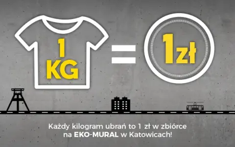 Gdzie oddać ubrania Katowice? Wybierz mądrze: Pomoc i zysk