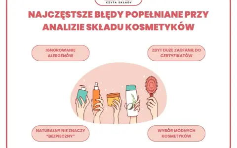Ilustracja przedstawia błędy w analizie składu kosmetyków: ignorowanie alergenów, zbytnie zaufanie do certyfikatów, naturalny nie znaczy bezpieczny, wybór modnych kosmetyków. To pokazuje etos świadomego wyboru.