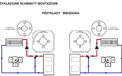 Schemat pokazuje, jak ustawić zawór 3-drożny do mieszania wody w instalacji grzewczej.