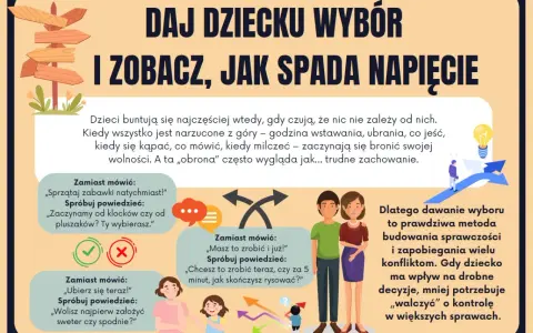 Dzieci buntują się, gdy czują brak wpływu. Zamiast nakazów, daj wybór, by uniknąć niepokojące zachowania 5-latka.