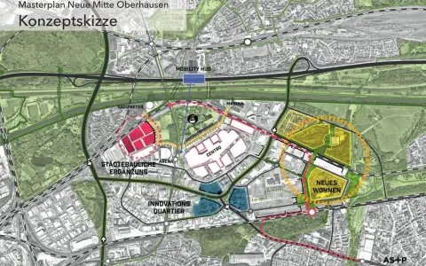 Masterplan Neue Mitte Oberhausen: Konzeptskizze zeigt den Strukturwandel mit neuen Wohngebieten, Innovationsquartier, Mobility Hub und städtebaulichen Ergänzungen.
