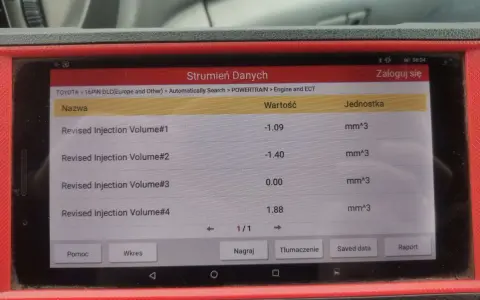 Diagnostyka c1203 toyota: ekran pokazuje strumień danych z wartościami wolumenu wtrysku paliwa dla silnika.