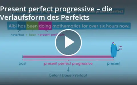Die richtige Bildung des Present Perfect: Regeln und Beispiele verstehen