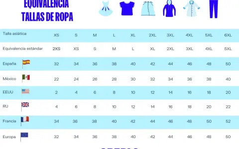 Tabla de equivalencia de tallas de ropa: de 9 americano a europeo. Muestra tallas asiáticas, estándar, de España, México, EEUU, RU, Francia y Europa.