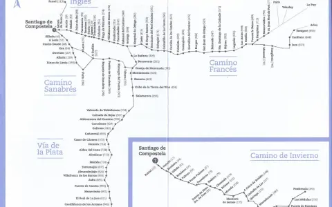 Mapa de rutas de peregrinación a Santiago de Compostela, incluyendo el Camino Francés, Inglés, Sanabrés, Vía de la Plata y Camino de Invierno. La ruta de la lana es un concepto histórico ligado a estas peregrinaciones.