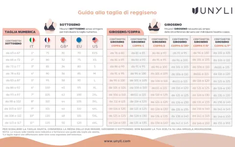 Guida taglie reggiseno: sottoseno e giroseno. Trova la tua taglia, ad esempio la taglia terza (3°), per scegliere il modello perfetto.