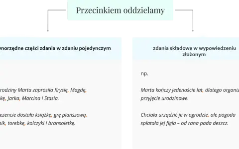 Przecinkiem oddzielamy równorzędne części zdania, np. Krysię, Magdę, Iwonkę. Stawiamy przecinek, gdy zdania składowe łączą się spójnikami.