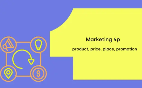 Co to jest Marketing 4P? Poznaj filary skutecznej strategii