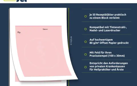 Privatrezepte bestellen: So finden Sie die besten Angebote und Formate