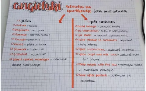 Notatki z angielskiego: lista zawodów (jobs) i czynności (job activities), np. budować mosty, opiekować się pacjentami.