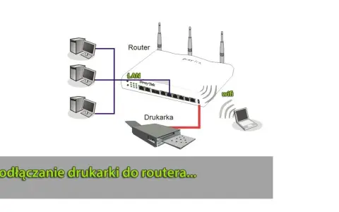 Jak podłączyć drukarkę do routera Wi-Fi – proste metody i porady