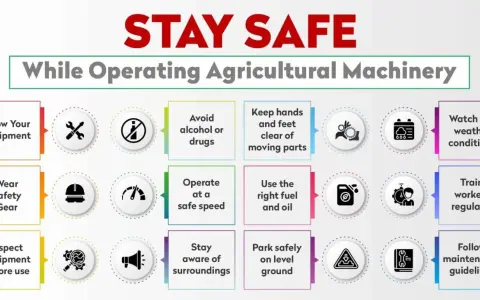 Infographic detailing machine safety tips for operating agricultural machinery, including knowing equipment, wearing gear, and following guidelines.