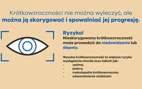 Krótkowzroczność: Co to jest? Jak korygować i spowalniać wadę?