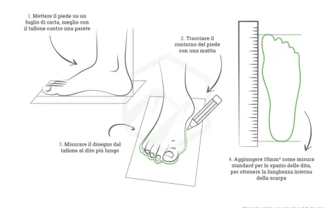 Guida per misurare le taglie piede: segui i passaggi per ottenere la misura corretta della scarpa.