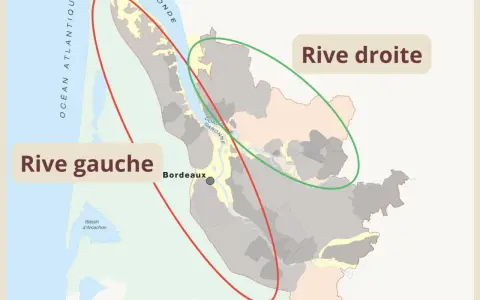 Carte des vignobles de Bordeaux, délimitant la rive gauche (rouge) et la rive droite (verte), avec l'océan Atlantique et le bassin d'Arcachon.